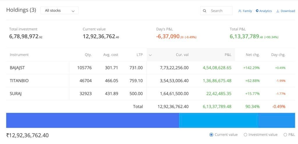 Our Portfolio Screenshot